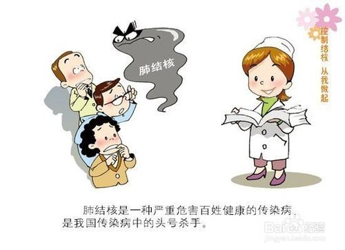 如何預(yù)防肺結(jié)核？
